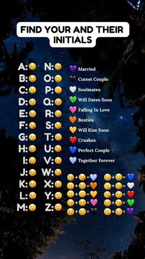 FIND YOUR AND THEIR INITIAL #newmusic#music#singer#pop #initials#lifeisbutadream