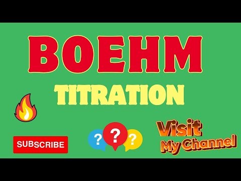 Boehm Titration: The Simple Way To Determine Surface Acidity And Basicity