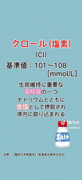 健康診断などで血液検査を受ける前に知っておきたいことを、簡単な動画でご紹介します。 #医療 #血液検査 #健康診断 #豆知識 #ナレーション #ナレーター
