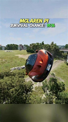 0-500MPH Acceleration Test in BeamNG Drive