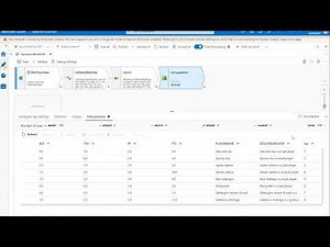 ADF Data Flows Expression Builder Updates