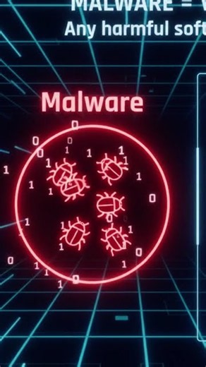 #Difference Between Malware and Virus: Not the Same Thing!