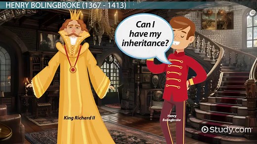 King Henry IV of England | Reign, History & Death