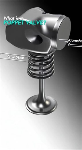 Poppet Valve Animation Explained #poppet #Valves