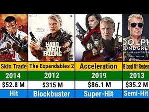 Dolph Lundgren all hits and flops movies list 2024 | List Of Dolph Lundgren all movies | Hollywood