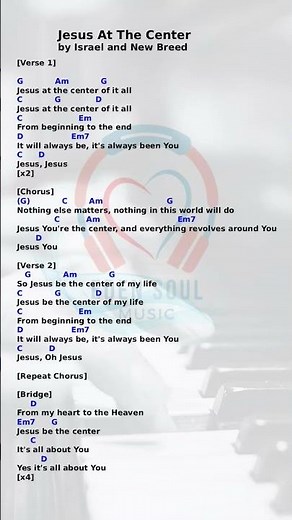 Jesus at the center lyrics and chords #guitartutorial #lyrics #pianotutorial