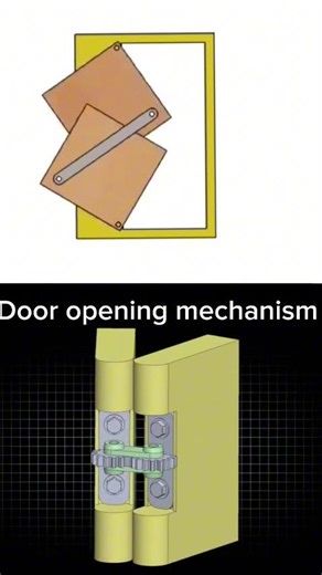 Ingenious Door Opening Mechanism | Smart Hinge Design Explained | Mechanical Innovation #automobile