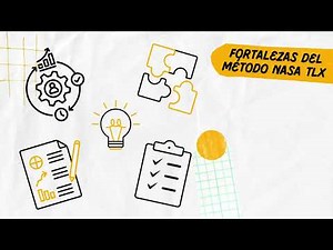 Método Nasa TLX