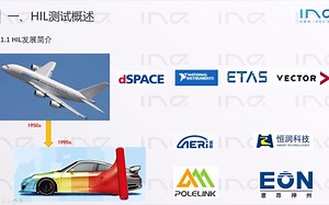 IND4汽车人APP——硬件在环测试简介