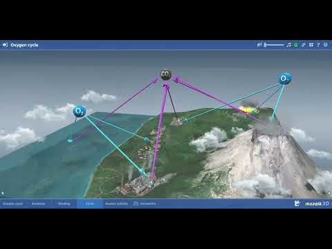 EdTech Science 8 BLIFFT 1.1 a Page 2