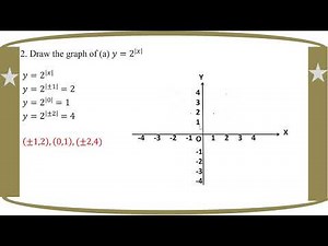 # Grade 12 Math (Ch 8) Ex (8.3) - No. 2a