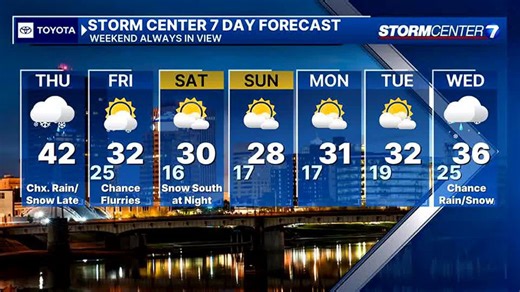 Thursday Morning 7 Day Forecast
