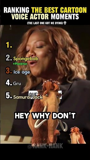 Ranking The Best Cartoon Voice Actors