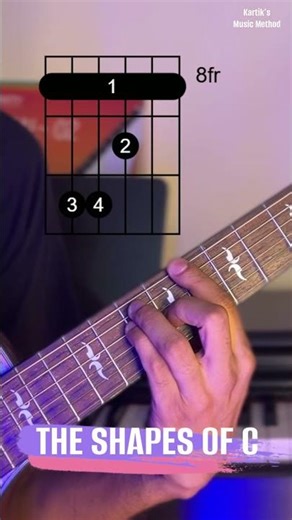 You need to learn the CAGED system #guitarlesson #guitarshorts #reach