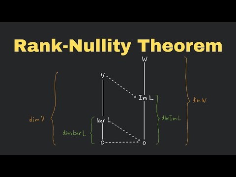 What is the Rank-Nullity Theorem? | Linear Algebra Basics