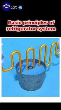 this is how refrigerator works #physics #refrigerator