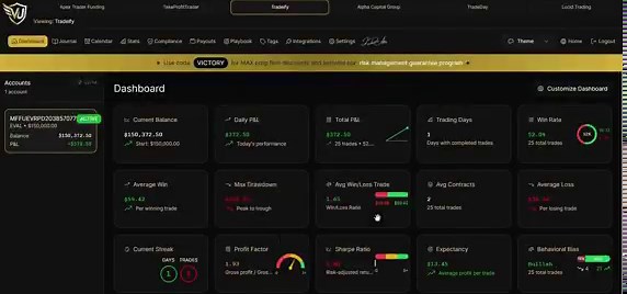 Little sneak peak on the Victory Journal we have been working on for the communityThis is an all in one trading hub that expands beyond just a journalThis will track everything for you, dive deep into your behavior, your stats, your basket of accounts for all firms, create strategy playbooks, include compliance tracking, and we will be rolling out more features within this hub that are not shown yet as well🏆Clean. Modern. Sleek. Smooth. Everything is also customizableBest part. The pro version 