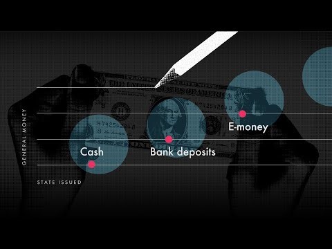 Mapping the Money Multiverse: From Cash to Crypto and Everything In Between