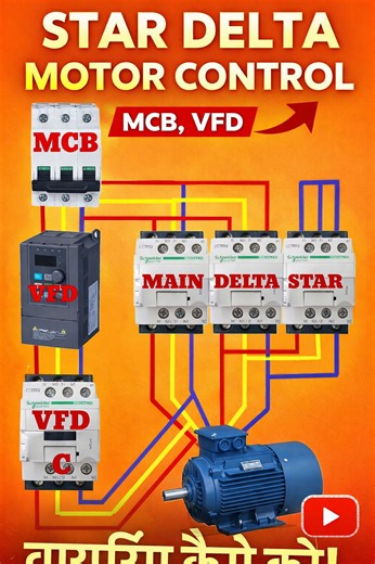 VFD Star Delta Motor Wiring Diagram | Complete Control Panel Connection 🔥 | #shots #motor | Roni Electrician
