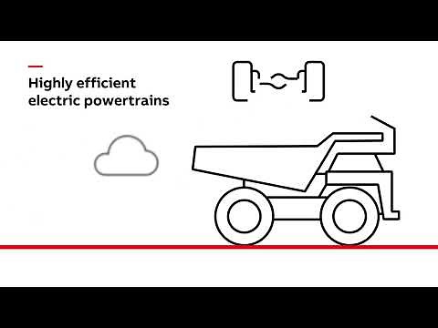 Electrification of industrial processes
