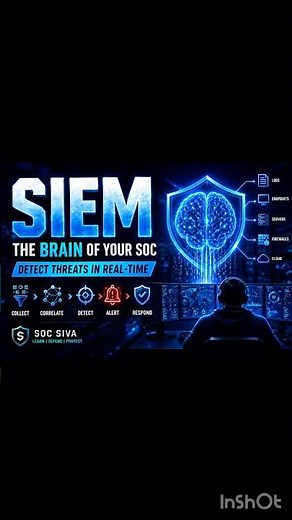 SIEM Explained in 60 Seconds 🔥 | SOC Analyst Must Know Tool