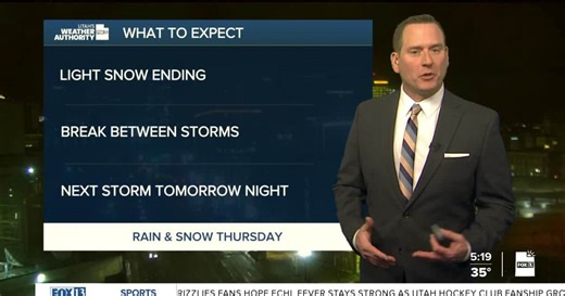 Drying out today; Next storm tomorrow