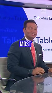 39K views · 172 reactions | What’s the most searched slang word in Massachusetts and what does it mean? WBZ’s Chris Tanaka, Paula Ebben and Breana Pitts break down the meaning of “6-7.” | WBZ / CBS News Boston | Facebook