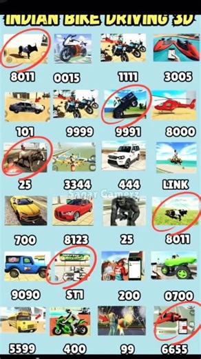 New cheat code chart