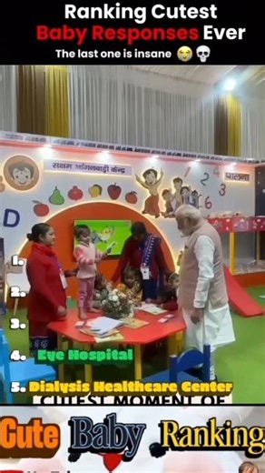 Modi's Little Ones: Cuteness Overload! You WON'T Believe What They Did!