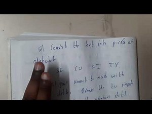 4.12 Playfair Cipher