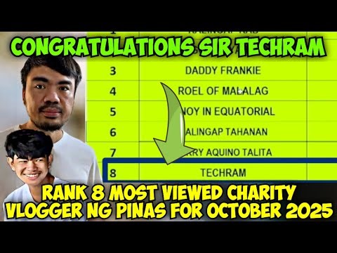 CONGRATULATIONS TECHRAM | RANK 8 MOST VIEWED CHARITY VLOGGER NG PILIPINAS FOR OCTOBER 2025