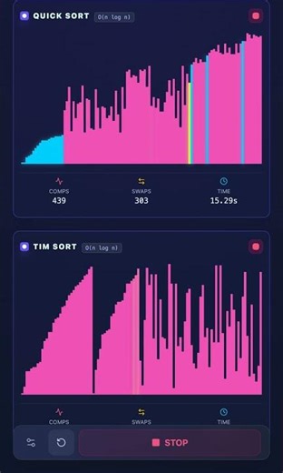 Sorting Algorithim: Can Tim Sort beat Quick Sort? 🏃‍♂️💨