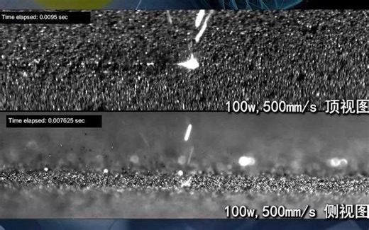激光3D打印高速成像，揭示LPBF过程中的流体和粒子动力学