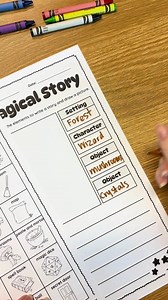 3.3K views | Get your students writing magical stories during Book Week with this engaging and interactive dice game. ✨ This game adds an element of chance – making any number of combinations possible regarding settings, characters and magical objects. Plus, it comes with three differentiated versions: a pictures-only version, a words-and-pictures version and a words-only version to suit your year level. 慄‍♀️ Check it out here > https://bit.ly/3yoR29U | Teach Starter | Facebook