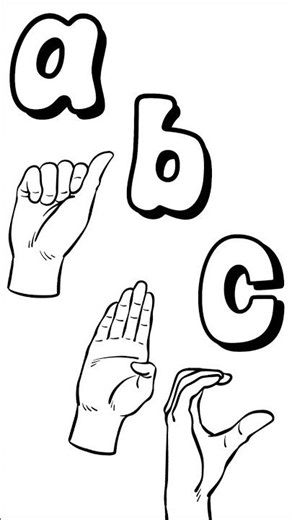 Sign Language Alphabet with Lowercase Letter #asl #abcd