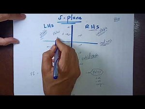 Routh Stability section 7