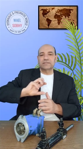 13K views · 298 reactions | هذا الفيديو يوضح انواع المشغلات...