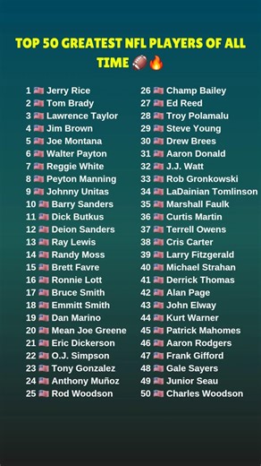 Top 50 Greatest NFL Players of All Time 🏈🔥#nfl #football #greatestplayers #nflhistory #sports