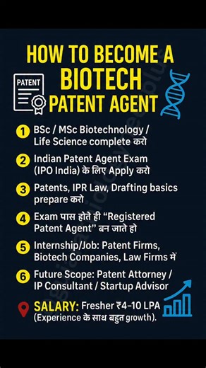 Manish Mevada (Gujarat Biology NEET Plus) on Instagram: "If you’re from a Biology or Biotechnology background and looking for a high-paying and future-proof career, then becoming a Biotech Patent Agent is one of the smartest options today. Patent Agents help protect scientific discoveries like vaccines, biotech devices, pharmaceutical formulations, genetic innovations, and research-based inventions so that no one can copy or misuse them without permission. This field combines scientific knowledg