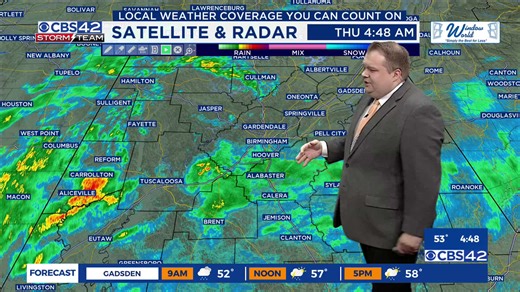 Rainy Thursday - AM weather 12/18/25