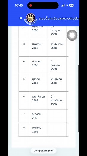 รายงานตัวว่างงานเดือนพฤศจิกายนและการจ่ายเงิน