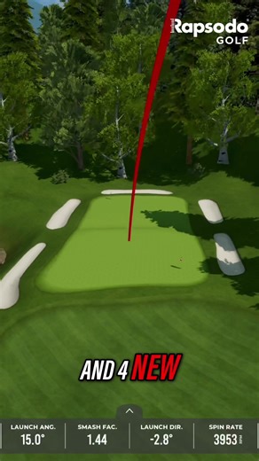 Updated Target Range means more ways to test your game. Swing into the MLM2PRO Winter Challenge and sharpen your game. 🎯 Hit 50 shots in ONE Target Range session 📲 Sync your session in the app 🎟 You’re automatically entered to win Complete multiple qualifying sessions on different days = more entries. 📅 Now through March 22 🏆 Win RPT golf balls, Rapsodo hats, towels & more. #golf #golftiktok