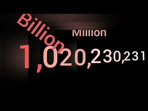 Numbers 0 to 1 Trillion (3/100) Centillion