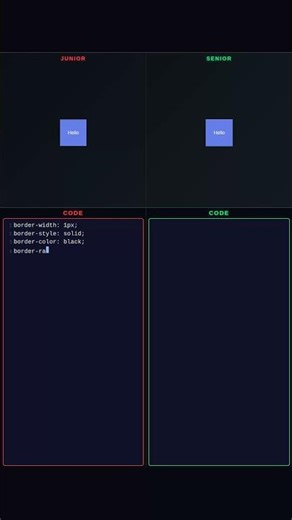 Junior vs Senior: Border Boost!