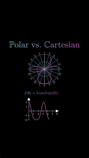 221 Amazing math trick 😱🤯🪄 #mathshorts #mathstricks #shortsMath #mathstricks