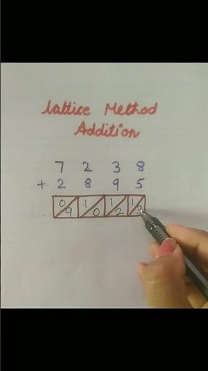 Lattice method of addition / Lattice method#additiontricks #lattice #mathstricks #easy #vedicmaths