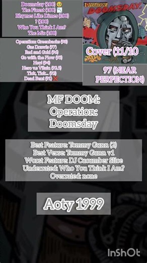 #mfdoom operation: Doomsday review. #1999 #hiphop