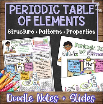 Periodic Table of Elements Doodle Notes, Quiz, and PowerPoint | NGSS Chemistry