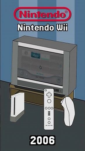 🌐Nintendo Wii Startup (2006)🌐 #nintendo
