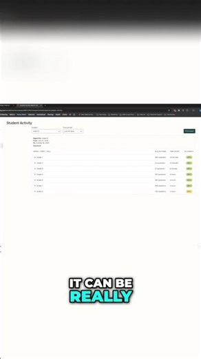 Inexpensive College Tutor? Use Prodigy for Success! #shorts